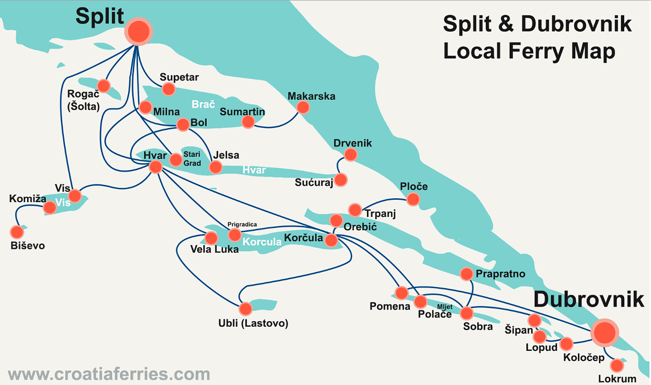 Ferry Routes of the Croatian Islands